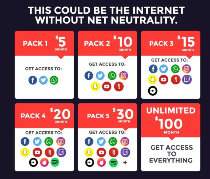 What+is+Net+Neutrality+%26+how+you+can+save+it