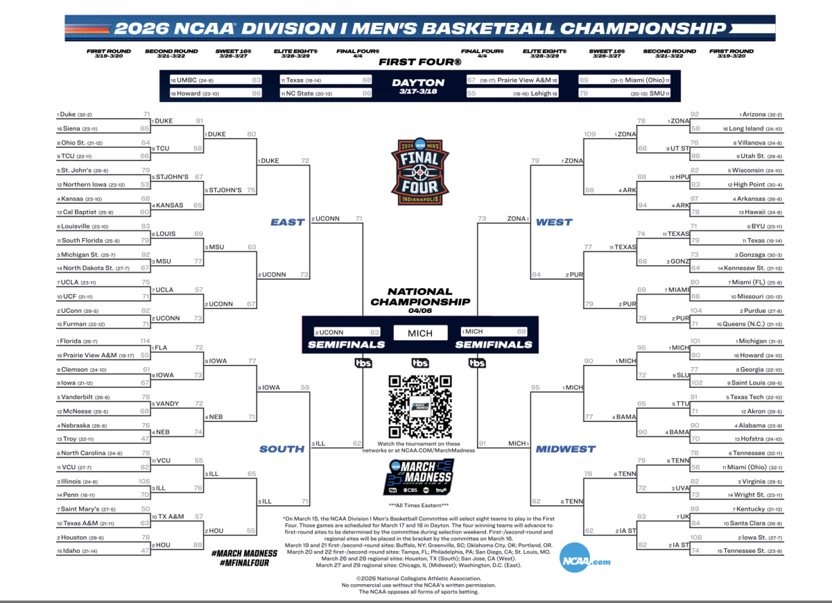 METHOD FOR THE MADNESS: CREATING A MARCH MADNESS BRACKET